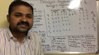 Deadlock Avoidance part 2 | Banker's algorithm | safety algorithm in deadlock avoidance