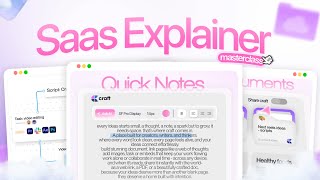 How To Master Saas Explainer – Full After Effects Tutorial