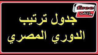 جدول ترتيب الدوري المصري بعد مباراه الزمالك وسموحه