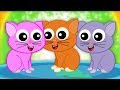 drei kleine Kätzchen | verloren ihre Fäustlinge | Kinderlieder | Three Little Kittens | Cat Song