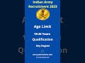 Indian Army Recruitment 2023 Apply Online for NCC Special Entry Scheme 55th Course(Apr 2024)#shorts