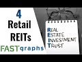 4 Retail REITs - Are They Worth The Risk? | FAST Graphs