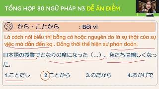 80 Ngữ pháp N3 