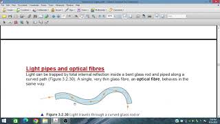 Multiple images remedy - TIR Prism \u0026 Applications, Sec 3.2 F, IGCSE \u0026 O level, Physics 5054