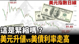 這是緊縮嗎？ 美元升值 vs. 美債利率走高 20210205《楊世光在金錢爆》第2570集