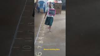 Ennum ezhuthum/Maths/subtraction on number line/Unit-12