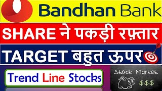 BANDHAN BANK NEW TRADING TARGETS I BANDHAN BANK PRICE TARGET I BANDHAN BANK LATEST NEWS