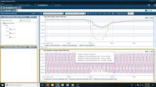 View Waveform Data from your Power Quality Analyzer \u0026 Associate it with RMS Trend Data Quick Tip