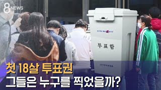 첫 18살 투표권, 그들은 누구를 찍었을까? / SBS