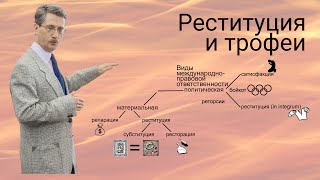 Реституция и трофеи