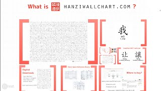 What is Hanzi WallChart?