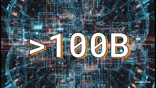 Algorithms to AI : How LLMs Are Trained - Episode 10