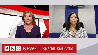 Россия Канттагы базаны АКШга береби?  - BBC Kyrgyz