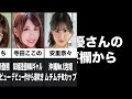 2021年8月デビュー済の新人女優一覧