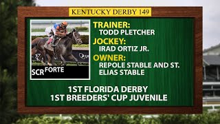 Forte scratched from Kentucky Derby