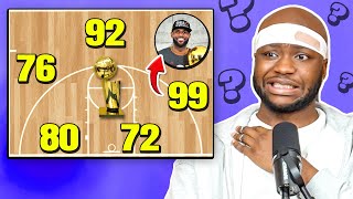 We Guessed NBA Champions By Their 2K Ratings
