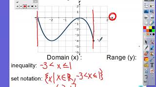 Domain and Range in all 3 Notations