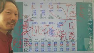 三问先生实战论命，八字里带桃花就一定会出轨吗