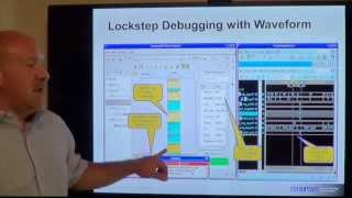 PCIe VIP: Accelerating Debug | Synopsys
