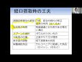 【令和4年度ケア・リハビリ研修会】高齢者の摂食嚥下サポート