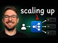 The Trick Behind Scaling Web Applications
