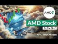 AMD Price Volatility Ahead? AMD Stock Analysis & Predictions for Monday, July 1