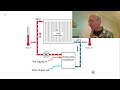 Delta T, temperature difference (dt) with heat pumps and boilers