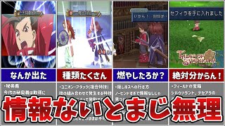 【テイルズ】シンフォニアの情報なしだと分からない隠し要素5選【ゆっくり解説】