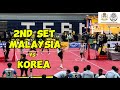 Piala Raja Thai 2024 : Malaysia vs Korea