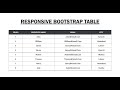 How to Create Responsive Table Using Bootstrap 5 |