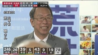 【選託2017衆院選 第48回衆議院議員総選挙】北海道3区　荒井聰氏（立憲・前）が当選