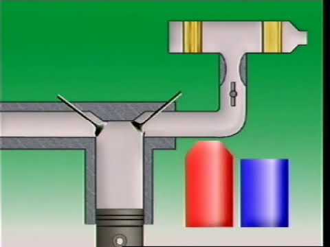 What is the efficiency of a compressor?