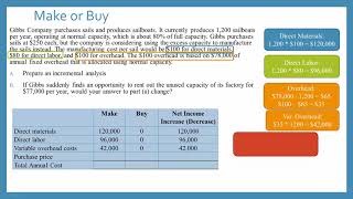 Incremental Analysis - Make or Buy