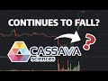 Continues To Fall? - SAVA Stock Analysis | SAVA Stock Price Prediction |  Cassava Sciences News