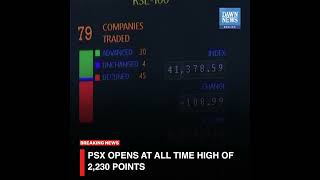BREAKING: Pakistan Stock Exchange Opens At All Time High | MoneyCurve | Dawn News English