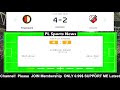 Feyenoord vs FC Utrecht Nederland Eredivisie Voetbal SCORE PLSN 172