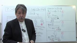 【理科物理】1️⃣6️⃣てこ③ つり合いの計算⑵