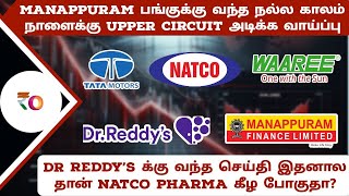 manappuram பங்கு நாளைக்கு upper circuit அடிக்க வாய்ப்பு | Dr Reddy's natco Pharma என்ன ஆச்சு