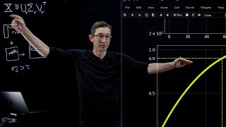 SVD: Optimal Truncation [Matlab]