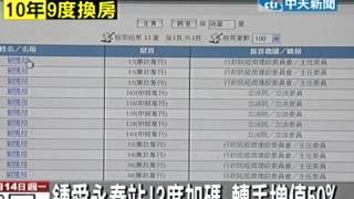 買在「蛋黃區」！10年9次換屋 劉憶如內行