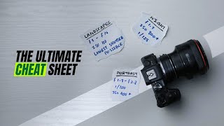Ultimate Photography Cheat Sheet | Fundamentals of Photography