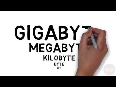 How do you calculate KB MB GB?