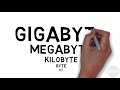 Computer Skills Course: Bits, Bytes, Kilobytes, Megabytes, Gigabytes, Terabytes (UPDATED VERSION)
