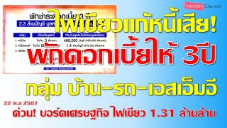 บอร์ดเศรษฐกิจไฟเขียว1.31ล้านล้าน แก้หนี้เสีย บ้าน รถ เอสเอ็มอี พักดอกเบี้ยให้ 3ปีเงื่อนไขแบบนี้