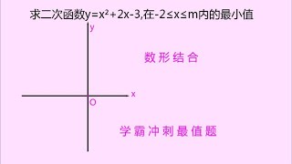 中考学霸冲刺题：函数最小值，数形结合难题，学霸也得仔细！