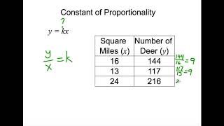 Finding Constant of Proportionality from a Table