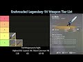 enshrouded guide series legendary 1h sword tier list