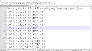 Tietotekniikka: LibreOffice Calc – Tiedoston avaaminen ja tallentaminen (lukio)