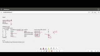 Remove Element LeetCode Solution in Java | Beginner-Friendly Explanation | Tech Bytes