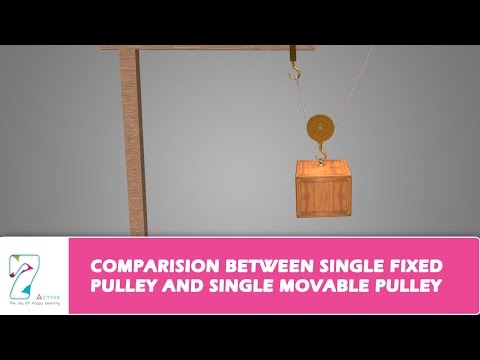 What is the advantage of using a single fixed pulley?